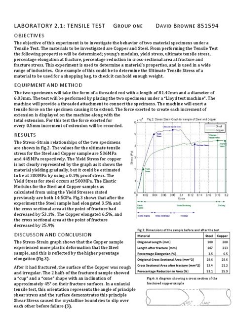 tensile test report template